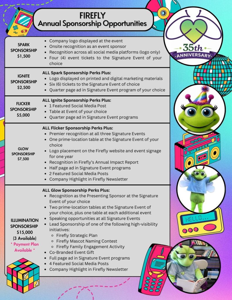 Sponsorship Levels Perks